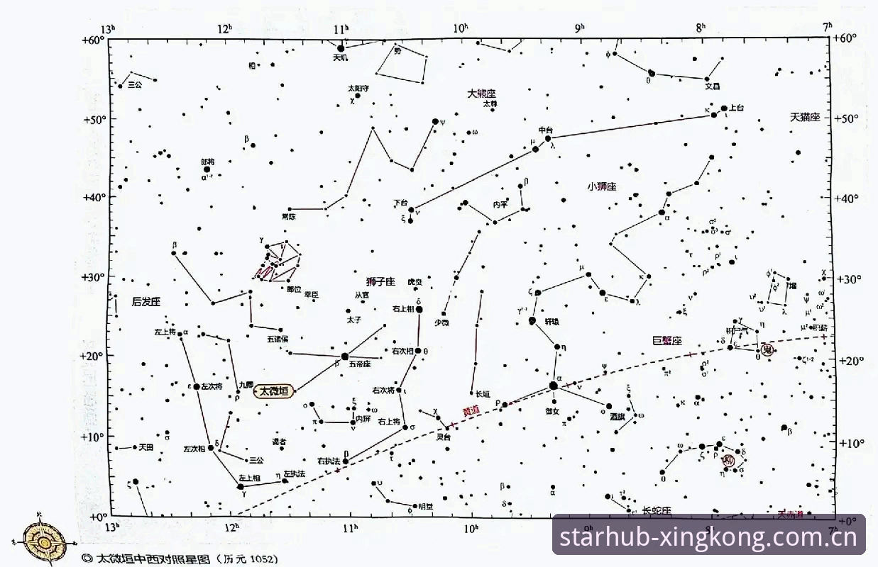 星空导航枢纽CN使用技巧 揭秘星空导航枢纽CN:一个被低估了的使用真相