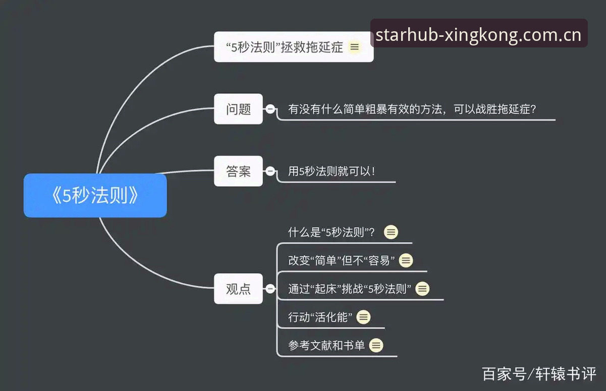 星空导航安全吗手机版 从5秒罚则到复仇剧本:在星空体育平台拆解中泰之战的11个细节