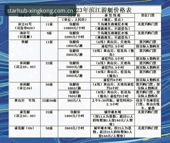 G8B5版导航使用技巧 G8B5版导航使用技巧完整指南——关于“核载检索链路”的6个真实疑问